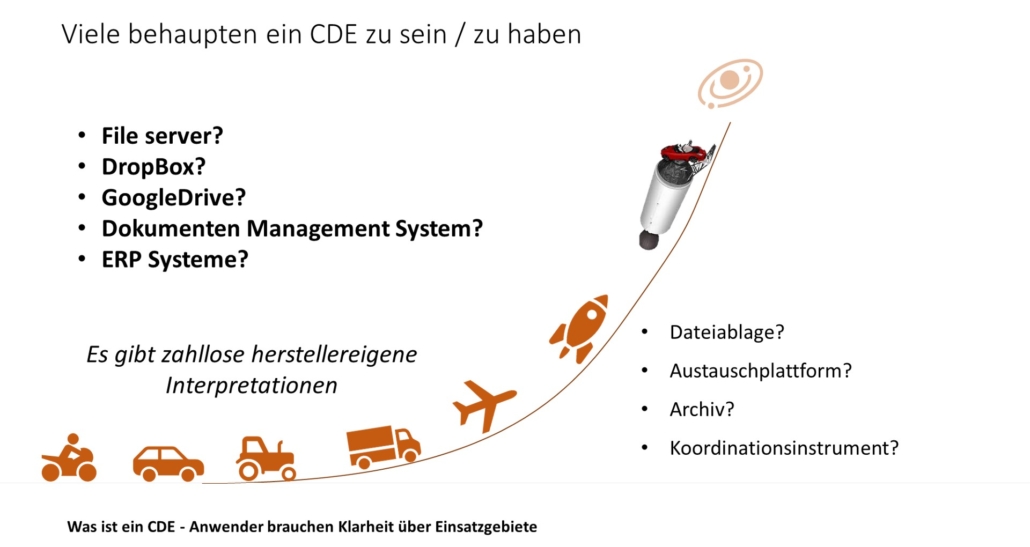 agt-akademie-DIN-SPEC-91391-2