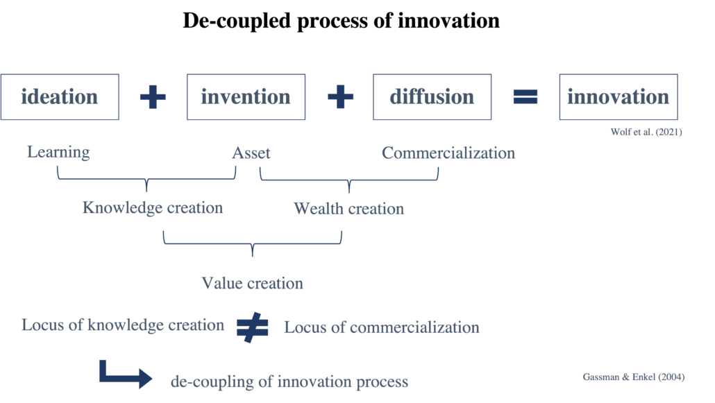 agt-academy-innovation-through-cooperation-3