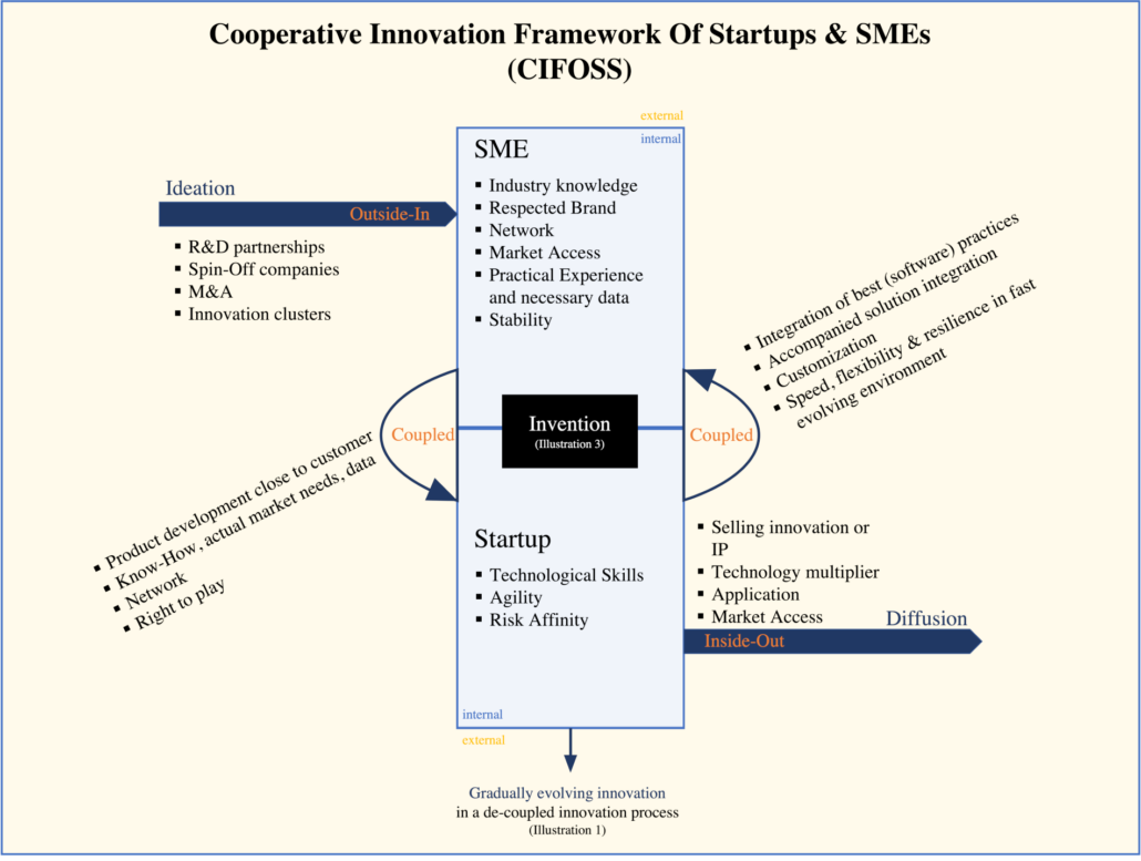 agt-academy-innovation-through-cooperation-4