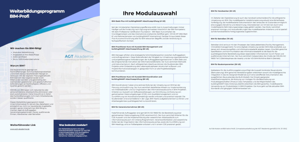 Weiterbildungsprogramm BIM-Profi